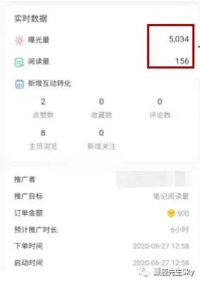 聊聊小紅書薯條的定義和投放邏輯｜麋鹿先生Sky